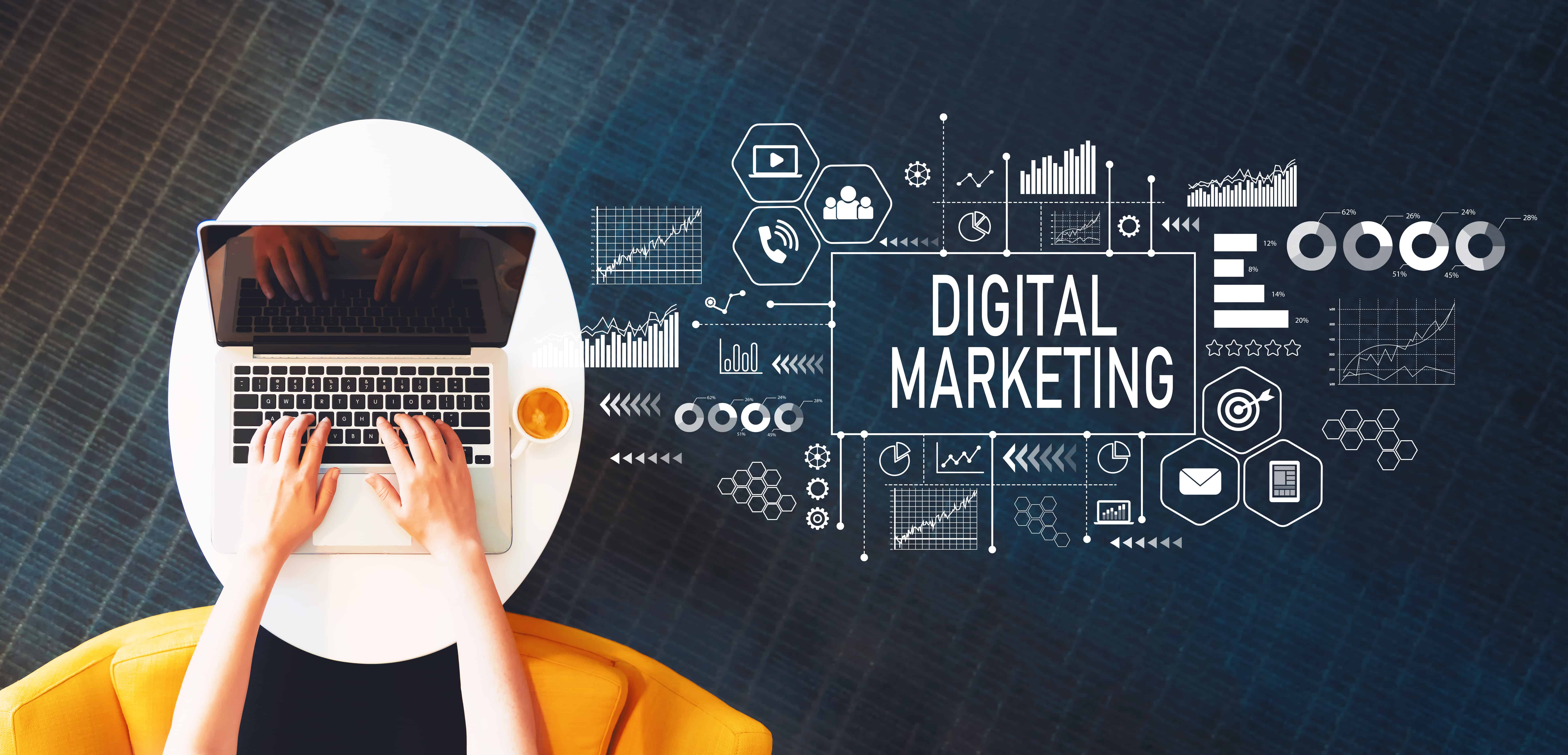 Opening Success Exploring The Power Of Digital Marketing Company Services Telegraph