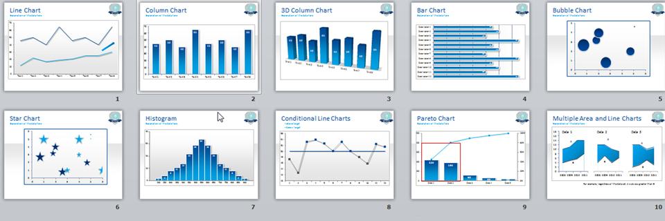 What Is The Main Business Purpose Of Charts In Excel